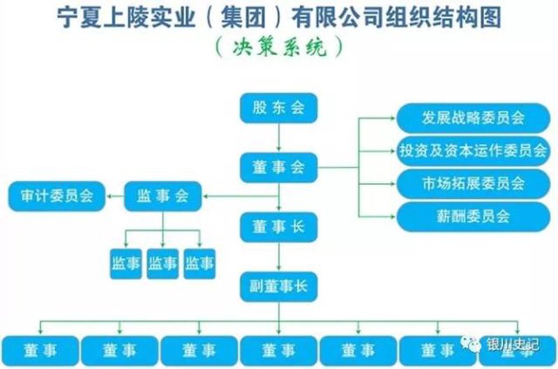 宁夏聚财实业有限公司：深耕行业的创新实践与未来展望